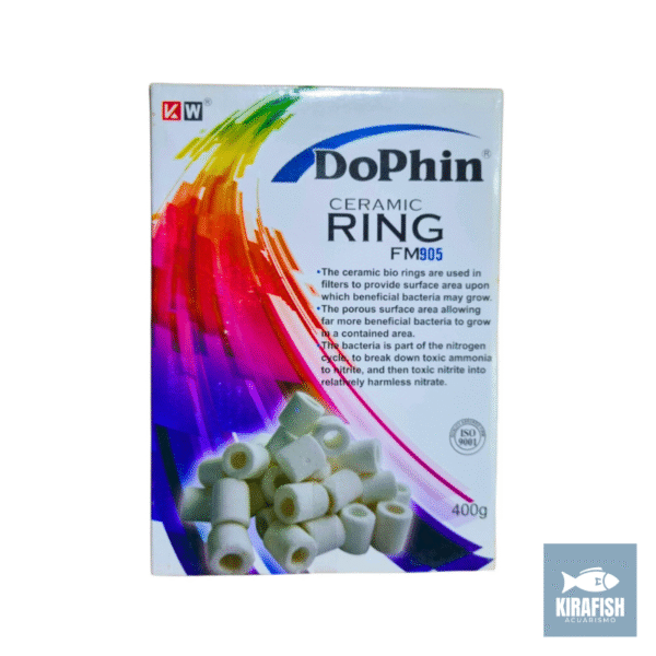 Anillos Cerámicos Domphin.